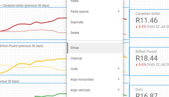 hai khoản thời gian so sánh khác nhau trên cùng một báo cáo.